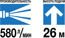 STV-50X производительность