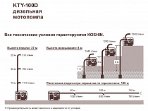 характеристики мотопомпы KTY-100D