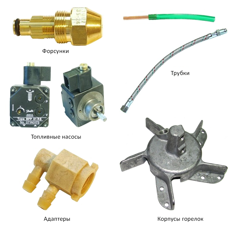 Топливная часть